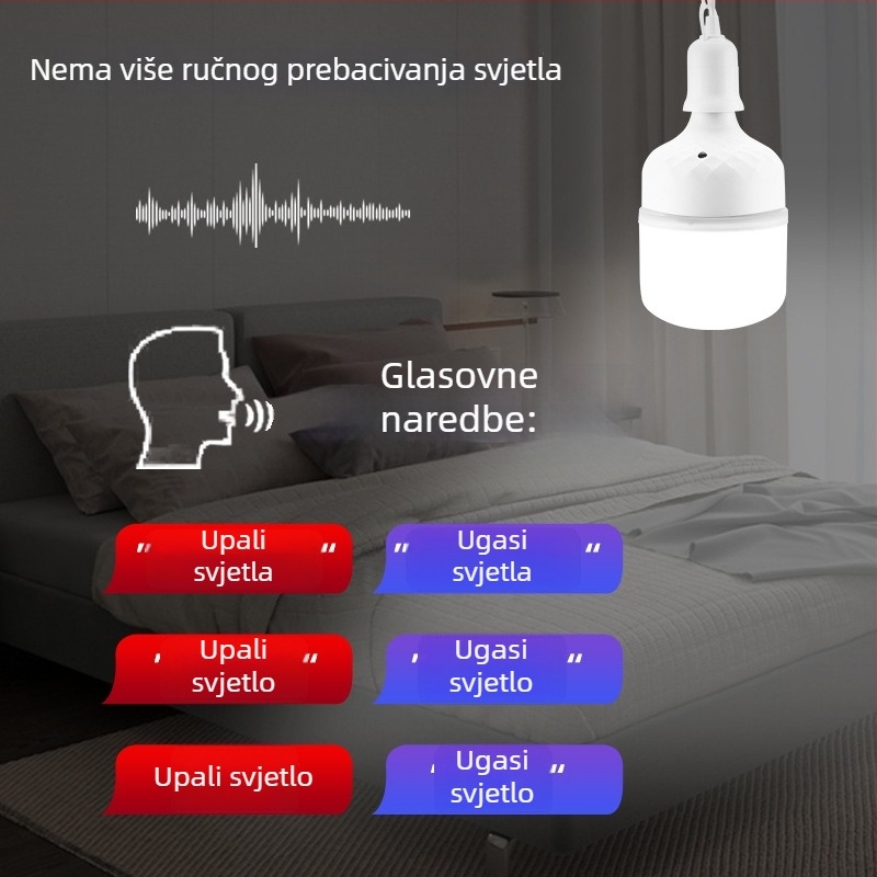 LED žarulja s E27 navojem, offline glasovno upravljanje i daljinsko upravljanje
