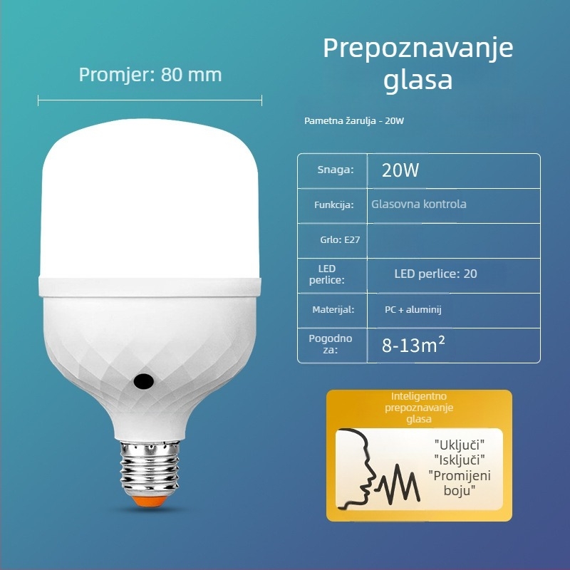 LED žarulja s E27 navojem, offline glasovno upravljanje i daljinsko upravljanje