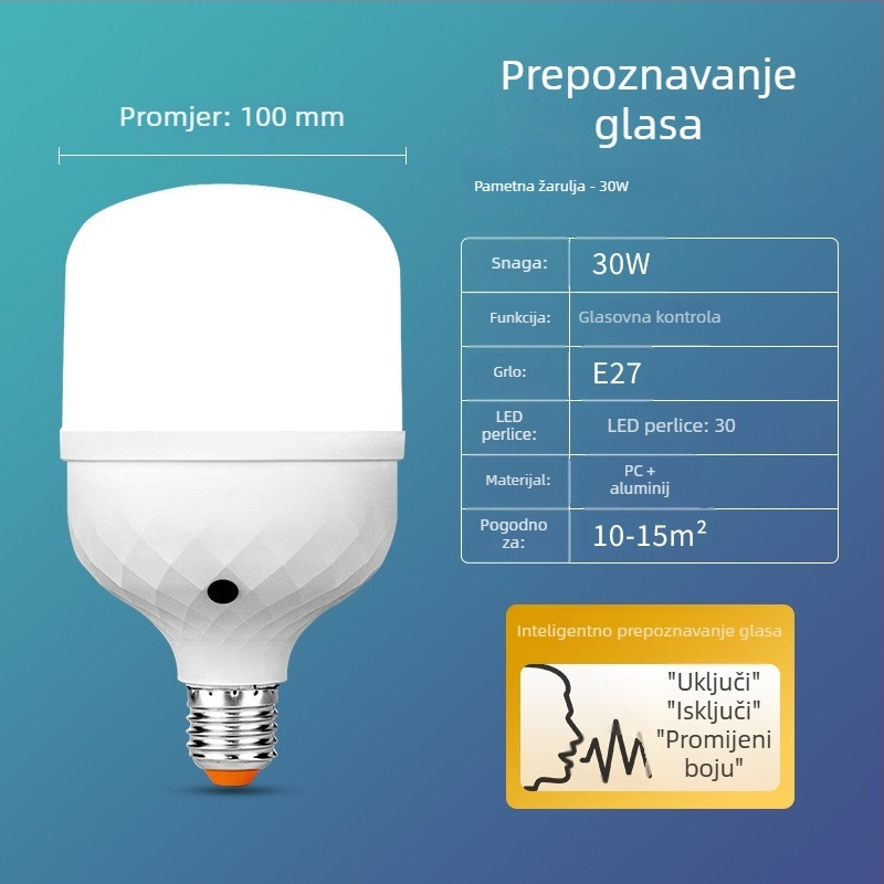 LED žarulja s E27 navojem, offline glasovno upravljanje i daljinsko upravljanje