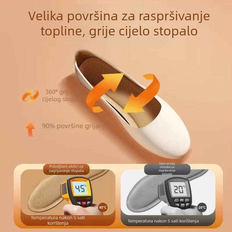 Samozagrevajuće ulošci za stopala s kontinuiranom temperaturom, unisex, veličine 28–43, 8-satno grijanje