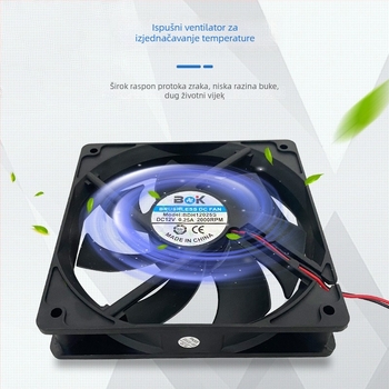 Mini automatizirani inkubator pribor s 48/56 ispušnih ventilatora i 96 gornjih i donjih ventilatora