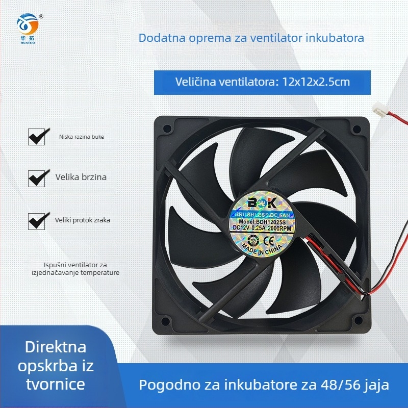 Mini automatizirani inkubator pribor s 48/56 ispušnih ventilatora i 96 gornjih i donjih ventilatora