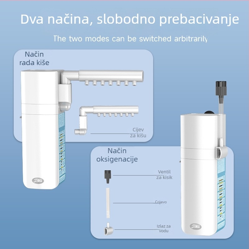 Ugradbeni trofunkcijski filtar i pumpa za zamjenu vode za akvarij, oksigenacija i cirkulacija uz biokemijski filtr