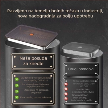 Kutija od nehrđajućeg čelika 316 za skladištenje knedli sa poklopcem, višenamjenska posuda za hladnjak i zamrzivač s čvrstom brtvom