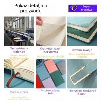Prilagođena kožna magnetska ploča za potpis, A4 veličine, moderna ploča za pisanje, uredski konferencijski folder s retro dizajnom