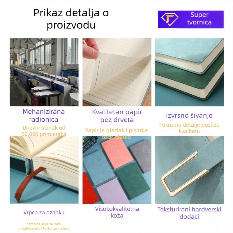 Prilagođena kožna magnetska ploča za potpis, A4 veličine, moderna ploča za pisanje, uredski konferencijski folder s retro dizajnom