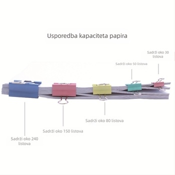 Velički metalni klips za dokumente, knjige i ispite – uredski i školski pribor