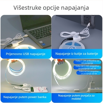 Dekorativna slika s LED trakom, 5V USB kutija za baterije, dvobojno i trobojno osvjetljenje