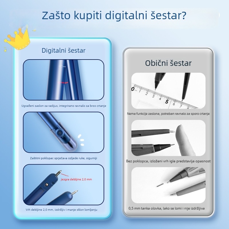 Kružilo u obliku pera s digitalnim zaslonom i integriranim ravnalo za učenike, praktičan geometrijski alat
