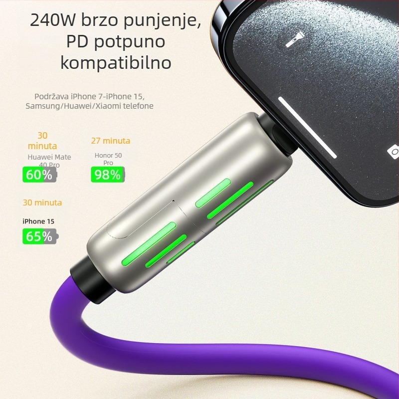 240W RGB dišuće svjetlo, 4-u-1 kabel za brzo punjenje i prijenos podataka za iPhone, Android i Type-C uređaje