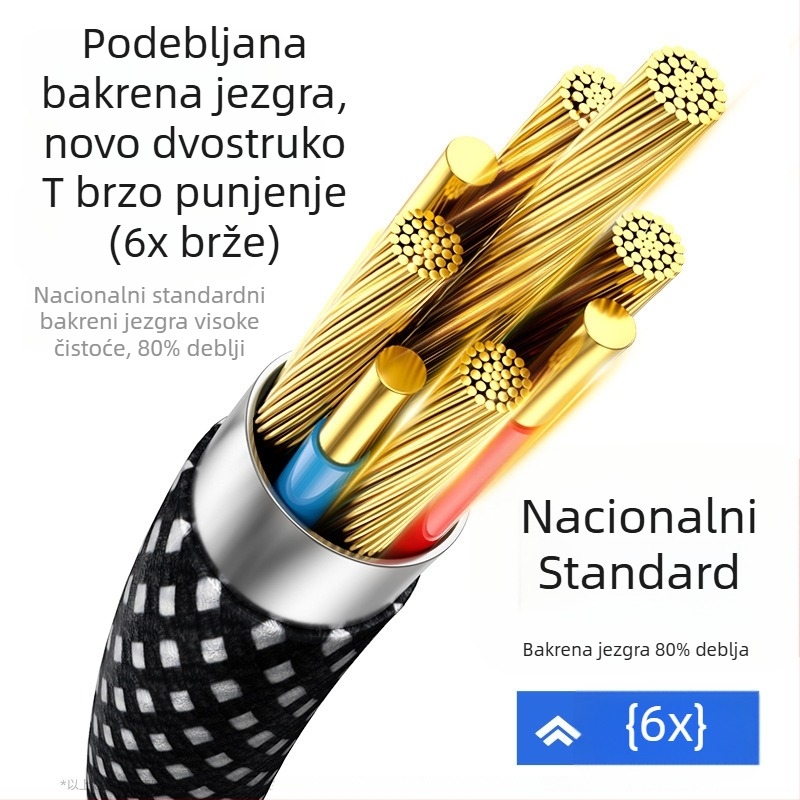 Magnetski kabel za punjenje i prijenos podataka s Lightning i USB-C priključcima, pleteni kabel, duljina 0,5–1 m, brzo punjenje za iPhone 15 i Android uređaje