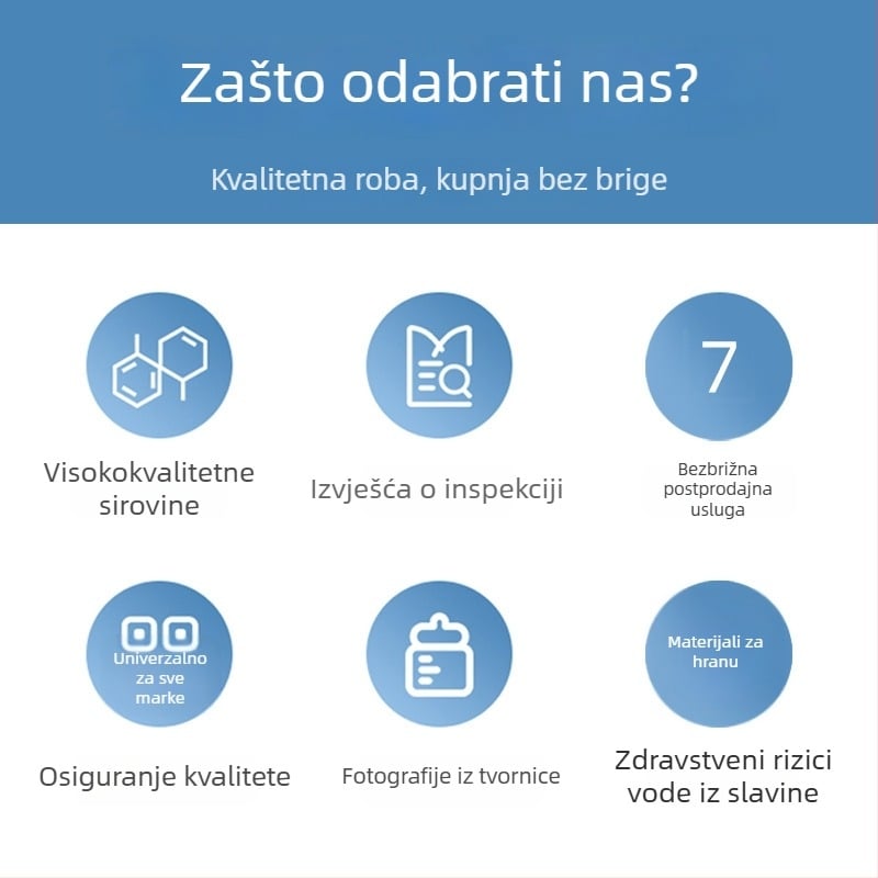 10/20-inčni predfiltarski kartridž za filtriranje vode – PP/UDF/CTO trostupanjskog filtriranja