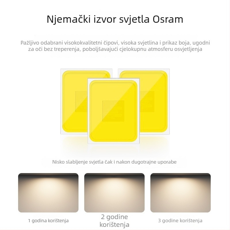 LED ugrađeni downlight s punim spektrom za zaštitu očiju, anti-sjaj, 3000K topla bijela, 11–15W, aluminijsko kućište, 220V, idealno za spavaću sobu i dnevni boravak