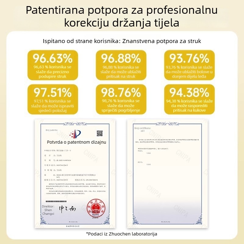 Zhuo Chen Ergonomična jastučić za podršku lumbalne regije za uredsku stolicu i radnu stanicu, punilo od pjene, jednobojna, veličina 34×30×36 cm
