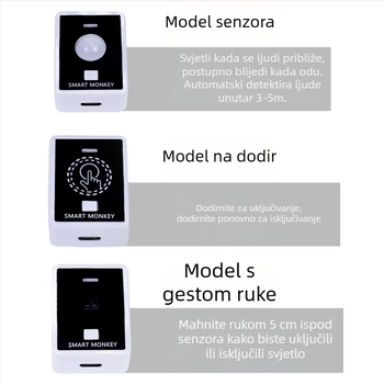 LED traka sa senzorom za ambijentalno osvijetljenje sobe, vodootporna, samoljepljiva, pogodna ispod kreveta, za stepenice i balkon