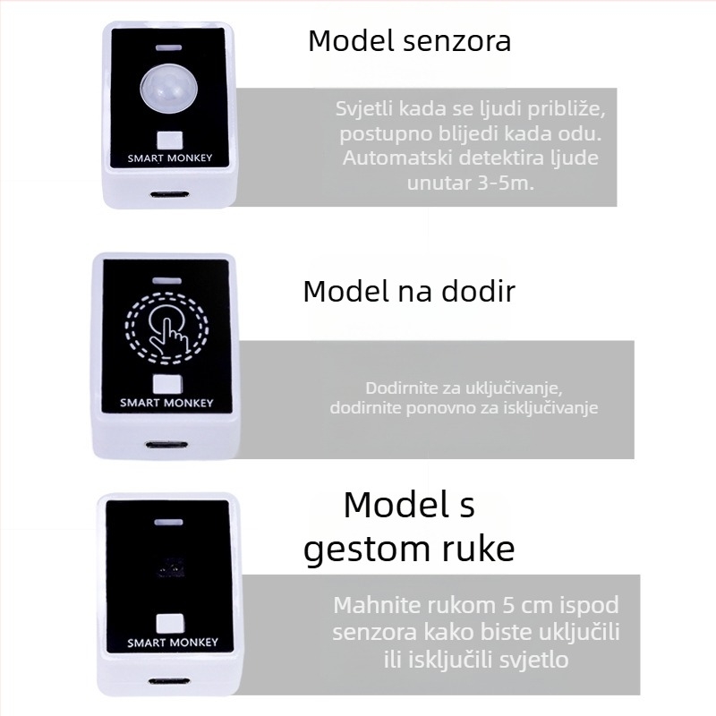 LED traka sa senzorom za ambijentalno osvijetljenje sobe, vodootporna, samoljepljiva, pogodna ispod kreveta, za stepenice i balkon