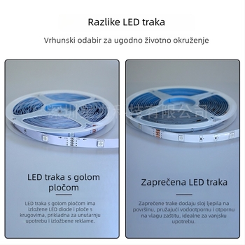 RGB LED trak 5050, niskonaponski, samoljepljivi, kontrola putem Bluetooth aplikacije za ambijentalno osvjetljenje