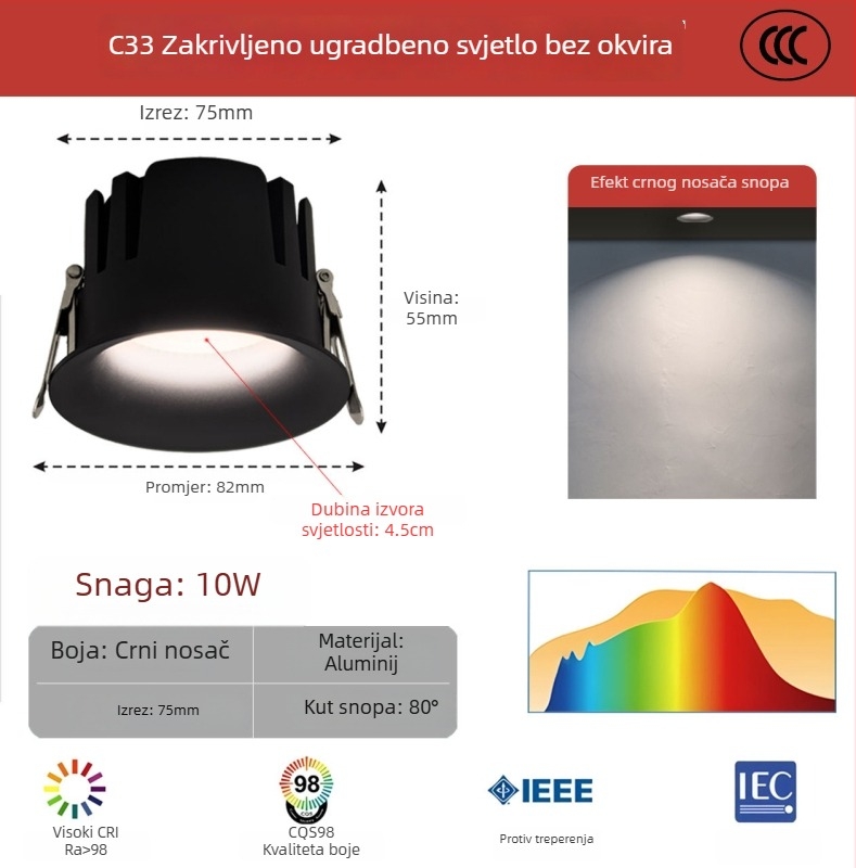 Bezramski zakrivljeni LED downlight, anti-glare, ugrađen za dnevni boravak i hodnik