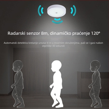 LED downlight s PIR senzorom pokreta, ultra-tanki panel svjetlo i prožektor