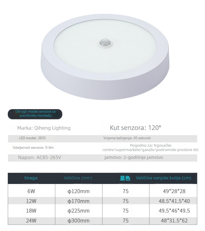 LED downlight s PIR senzorom pokreta, ultra-tanki panel svjetlo i prožektor