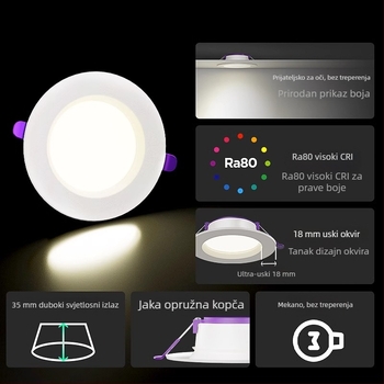 LED downlight za strop 7W/9W/12W, za dnevni boravak, ugrađeni spot