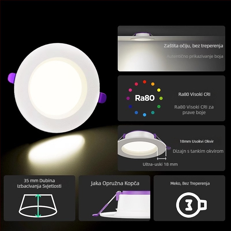 LED downlight za dnevni boravak, 5W/9W/12W, ugrađeni otvor promjera 7,5 cm, 220V, temperatura boje 6500K/4000K/3000K