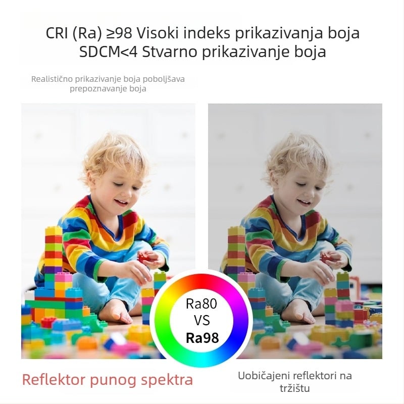 Tang River LED ugradbeno stropno svjetlo za dnevni boravak, CRI 98, anti-glare COB zidno pranje svjetlo, podesiva jačina svjetla