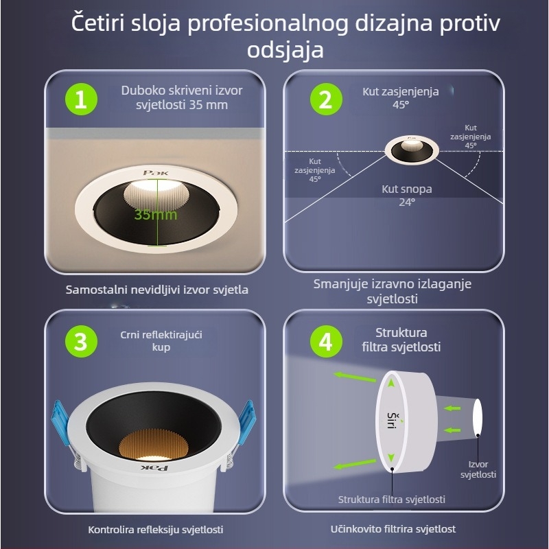 Aurora LED spot rasvjeta za zaštitu očiju, duboki anti-glare, ugrađeno zidno osvjetljenje za televizor