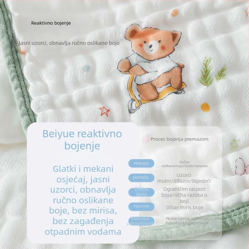 Klasa A, bambus-pamučna gaza, 50 komada, 6 slojeva s rubom, dječji kupaći ručnik i za novorođenčad, mekan