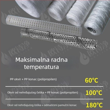 Filtarski element od PP pamuka, obmotan nitima, 10 inča, 5 mm / 1 mm, otporan na visoke temperature, skelet od nehrđajućeg čelika, apsorbirajući pamuk, veličine 20/30/40 inča