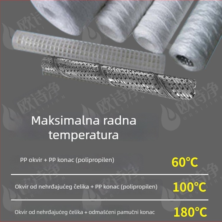 Filtarski element od PP pamuka, obmotan nitima, 10 inča, 5 mm / 1 mm, otporan na visoke temperature, skelet od nehrđajućeg čelika, apsorbirajući pamuk, veličine 20/30/40 inča