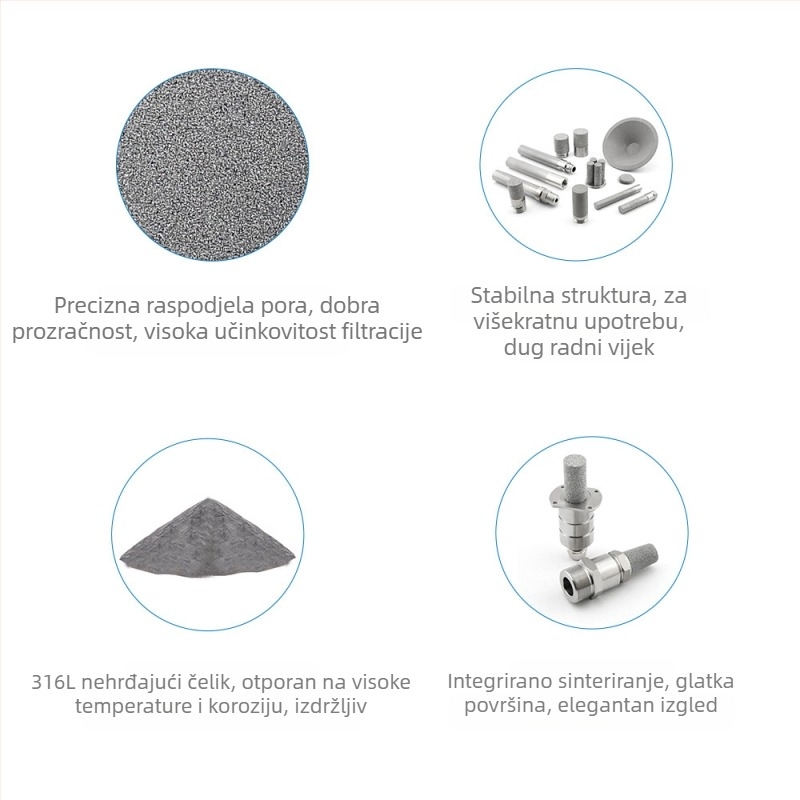 Filter od nehrđajućeg čelika s navojem, praškasto sinteriran, mikro-preciznost, 316L materijal, visokotemperaturni sinterirani filtr