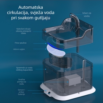 Fontana za vodu za kućne ljubimce s inteligentnom cirkulacijom vode, tih automatski dispenser za mačke i male pse, velika kapaciteta, odvojivi dizajn