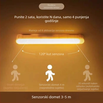 LED svjetlo sa senzorom pokreta, magnetska samoljepljiva traka za ormar, napajano baterijom svjetlo za studentski dom/ormar, magnetsko zidno svjetlo