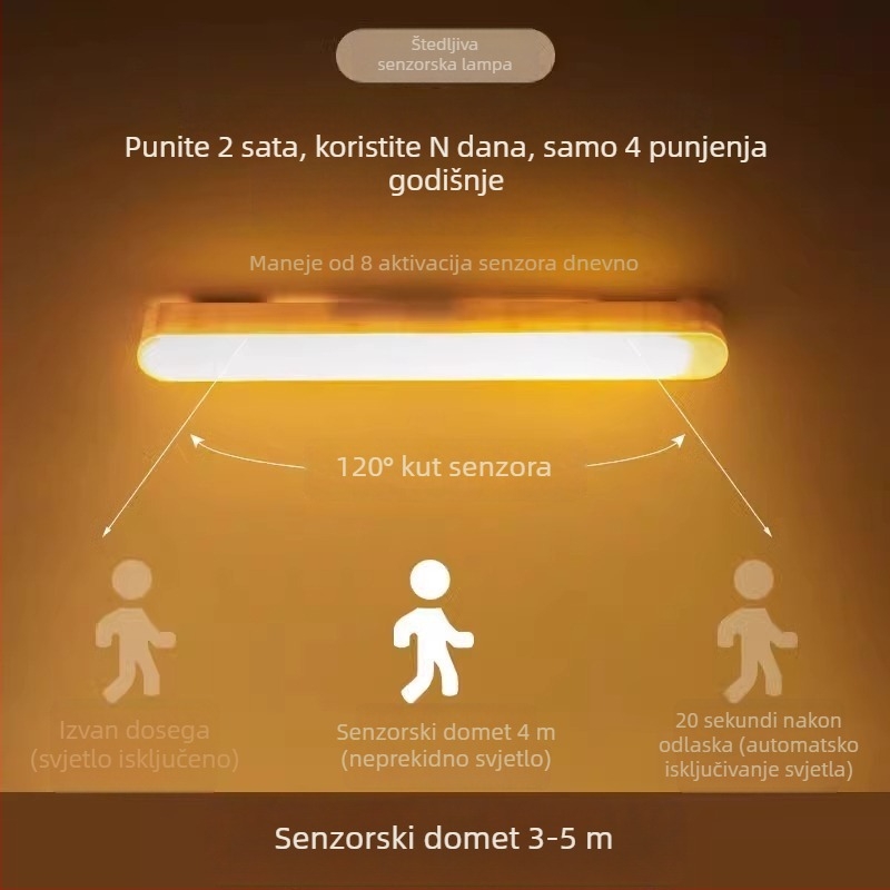 LED svjetlo sa senzorom pokreta, magnetska samoljepljiva traka za ormar, napajano baterijom svjetlo za studentski dom/ormar, magnetsko zidno svjetlo