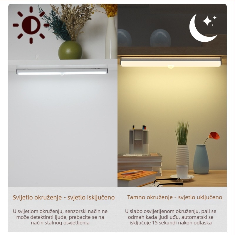 Noćna LED lampica sa senzorom pokreta, punjiva, s podesivom jačinom, osvjetljenje ormara i hodnika, LED