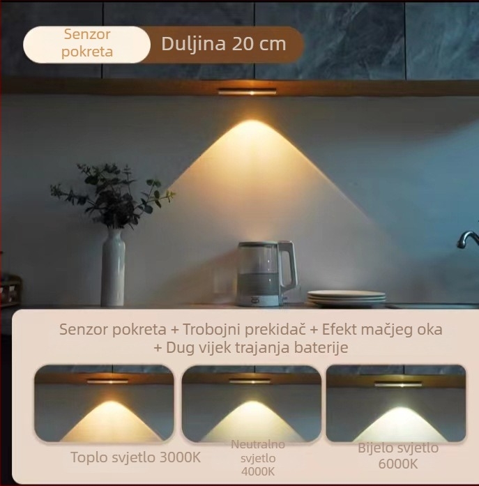 Bežična senzorska noćna svjetiljka s Cat-Eye dizajnom i uzorkom u valovima, pogodna za hodnik, ulaz i ormar