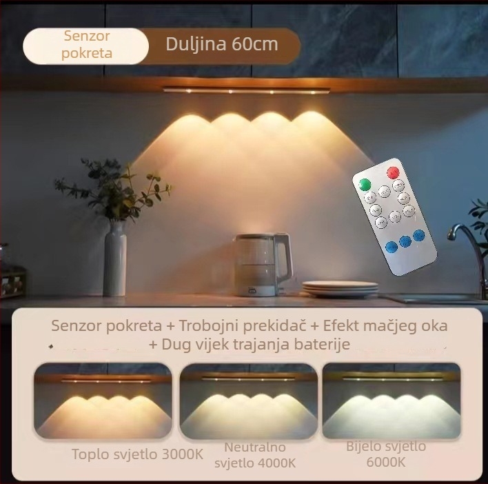 Bežična senzorska noćna svjetiljka s Cat-Eye dizajnom i uzorkom u valovima, pogodna za hodnik, ulaz i ormar