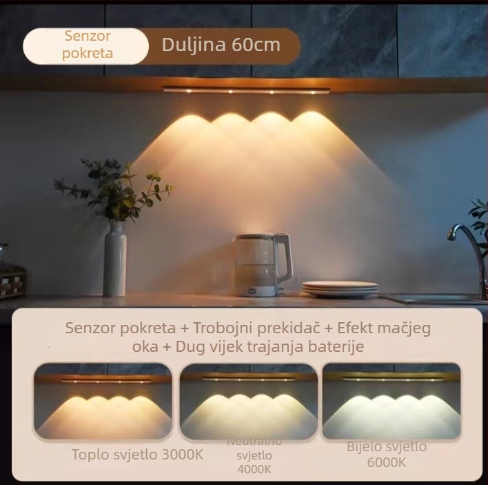 Bežična senzorska noćna svjetiljka s Cat-Eye dizajnom i uzorkom u valovima, pogodna za hodnik, ulaz i ormar