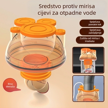 Kuhinjski odvod s tri glave protiv mirisa, zatvarač za vodu s trostrukim razdjeljivačem