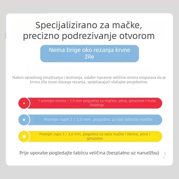 Rezač noktiju mačaka i psa – alat za rezanje noktiju, zaštita od ogrebotina, za početnike