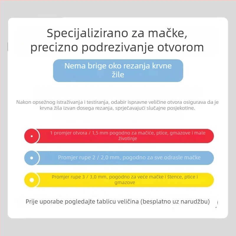 Rezač noktiju mačaka i psa – alat za rezanje noktiju, zaštita od ogrebotina, za početnike