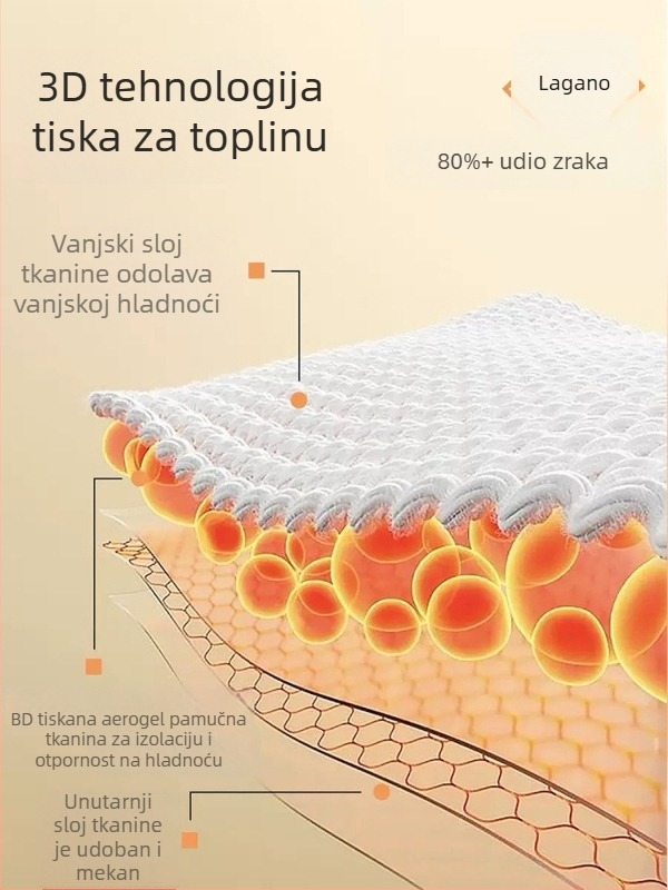 Muška košulja od modalnog materijala s fleec podstavom, bez glađenja, topla zimi, poslovno-ležerni stil