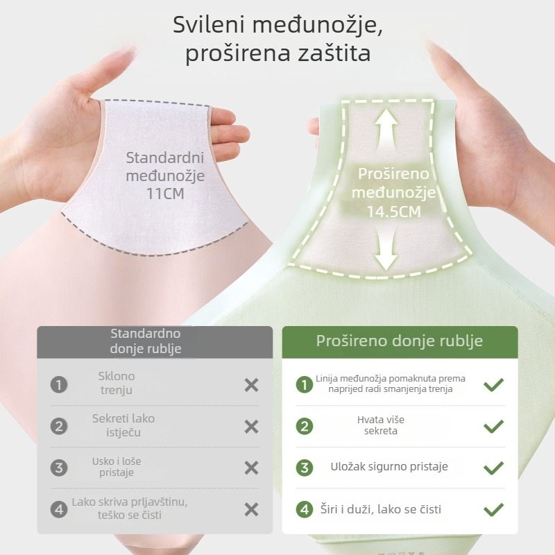 Jingqi trudničko donje rublje, velika veličina, od ranog do kasnog trudnoće; svila od moruše, antibakterijska podstava prepona, Modal