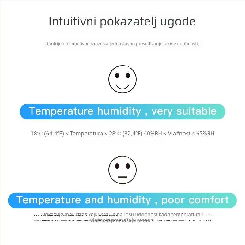 Tuya Smart Bluetooth senzor temperature i vlage