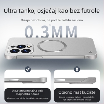Magnetsko kućište od PC-a s metalnim premazom, bez rubova, doživljaj kože, za iPhone 14 Pro/14 Pro Max i seriju 13/12.