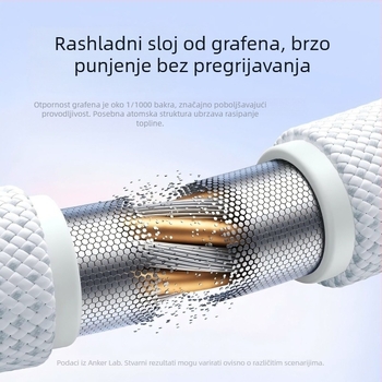 Anker USB-C pleteni kabel za mobitele i tablete, 240W PD brzo punjenje, duljina 1–2 m, model C-Ca8060