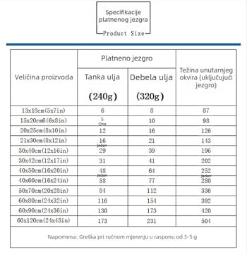 Platneni zidni plakat Planete Sunčevog sustava za dječju sobu, u okviru