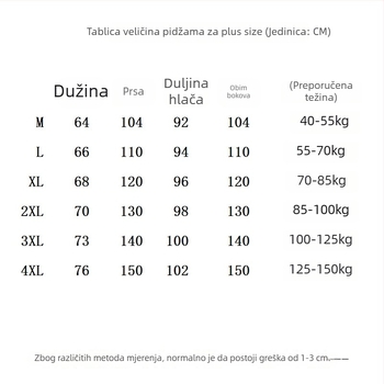 Porodnička pidžama s kardiganom za postporođajno razdoblje, poliester, dugi rukav, hlače
