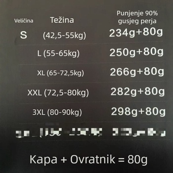 Unisex zimska jakna s kapuljom, kratki kroj, najlon tkanina, punilo bijeli gusji puh 86–90%, volumen downa 650, vjetrovata, vodootporna, prozračna
